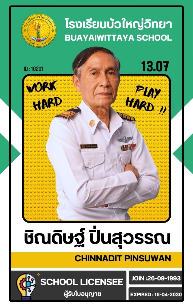 อาจารย์ชิณดิษฐุ ปิ่นสุวรรณ ผู้รับใบอนุญาตโรงเรียนบัวใหญ่วิทยา